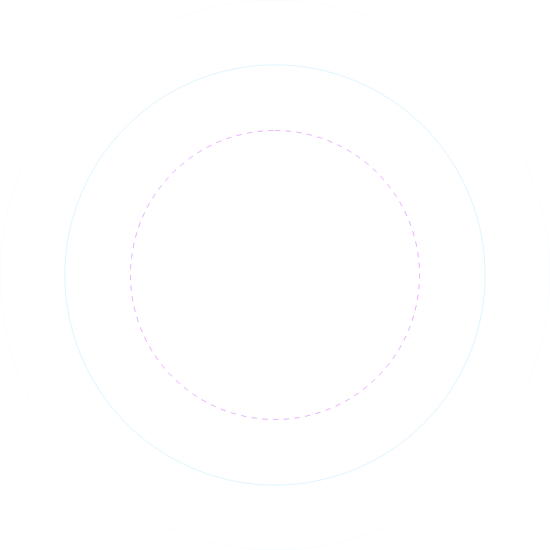 circle-bg